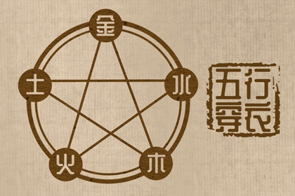 择吉皇历|皇历择吉|皇历